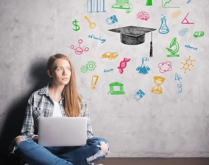 Koncepcja kształcenia